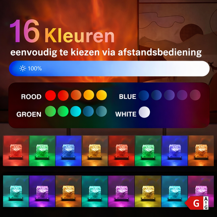 Nordify™ - Noorderlicht projectie