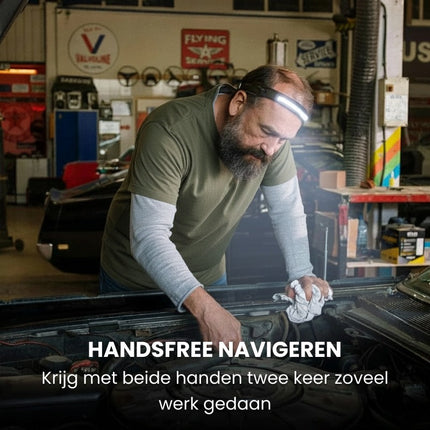 Lumylamp™ - 230° LED Hoofdlamp met Bewegingssensor