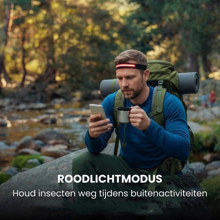 Lumylamp™ - 230° LED Hoofdlamp met Bewegingssensor