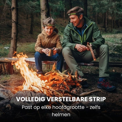 Lumylamp™ - 230° LED Hoofdlamp met Bewegingssensor